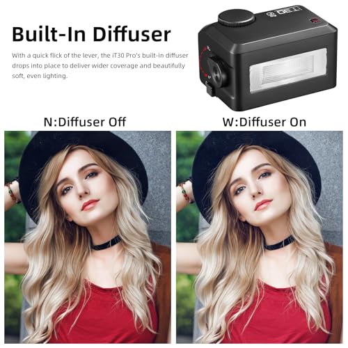 Godox iT30Pro-F Mini TTL Camera Flash for Fujifilm with HSS iT30Pro-F Black