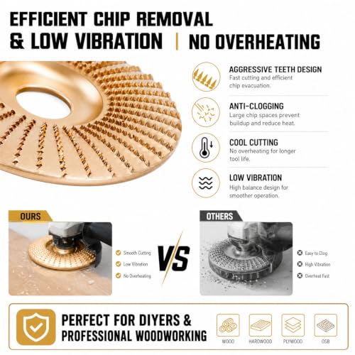 Pack of 3 Wood Sanding Discs for Angle Grinder Roughing Discs, Inner Diameter 22 mm, Tungsten Carbide Sanding Disc & Wood Grinding Disc, Tungsten Carbide Disc for Wood Grinding