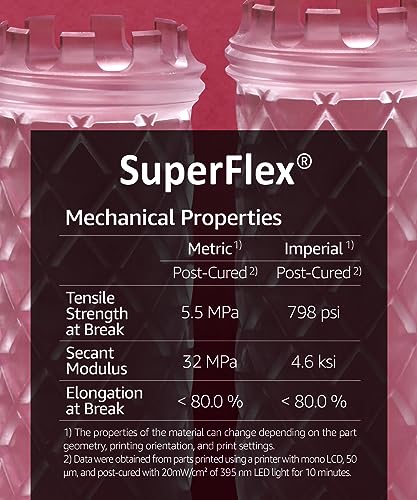 SuperFlex 3D Printer Resin, Shore 80A Flexible Rubber, Korea (500g, Clear) 500g