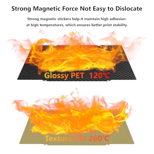 Double Side PEI + PET Build Plate for Snapmaker U1, 3D Printer Textured PEI + Glossy PET Dual-Sided Build Plate Print Bed for U1 276x293mm PEI+PET