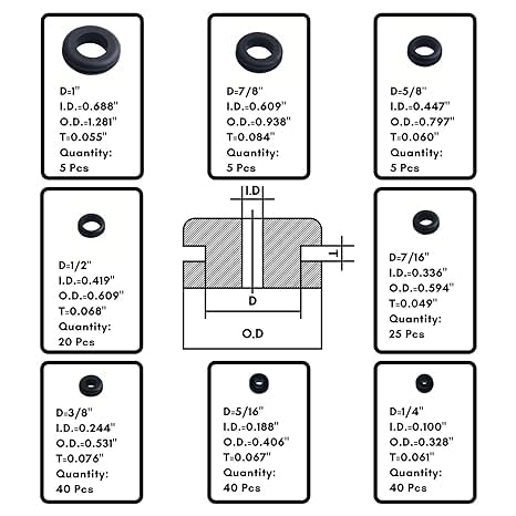 [Australia - AusPower] - 3 in 1 Rubber Grommets Kit in 8 Sizes (180 pcs), Rubber Grommets for Wiring (125 Pcs) & Rubber Grommets Plugs (52 pcs) 