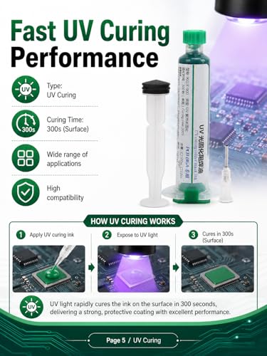 VOBOR UV Curing Soldering Ink with Pressure Needle, 2 Pack 10CC PCB Insulation Paint & Soldering Mask for Protection and Isolation of PCB Components, UV Light Curing Solder Resistant Ink, Green