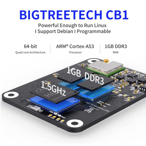 BIGTREETECH CB1 V2.2 + Pi4B Adapter Panel Board Kit for 3D Printer CB1 + Pi4B Adapter