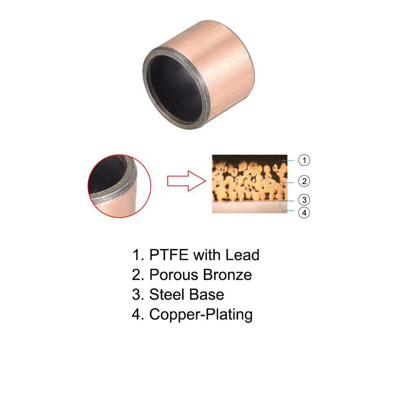 [Australia - AusPower] - uxcell Sleeve Bearing 12mm Bore x 15mm OD x 12mm Length Plain Bearings Wrapped Oilless Bushings (Pack of 5) 