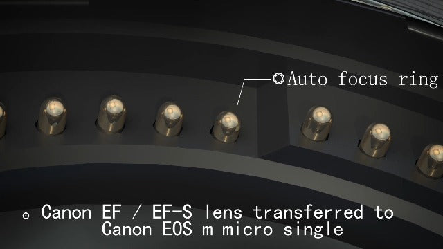 EF-EOS M Lens Adapter Auto-Focus Lens Converter Ring Compatible for Canon EF/EF-S Lenses and Canon EOS-M (EF-M Mount) Cameras EOS M M2 M3 M5 M6 M10 M50 M100 EF-EOS M