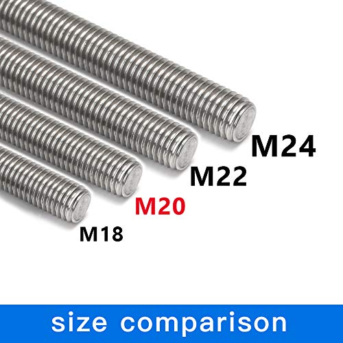 Feelers M20 x 250mm 304 stainless steel fully threaded rod with right-hand threads