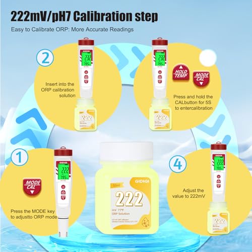 GIDIGI ORP 222mV calibration solution bottle for electrolyte solution testing