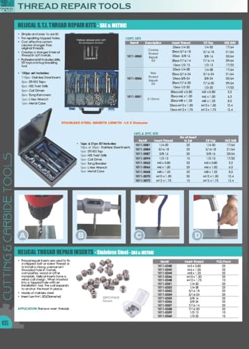 HHIP 1011-0271 M8 x 1.25 threading wire insert installation tool for helical threaded inserts