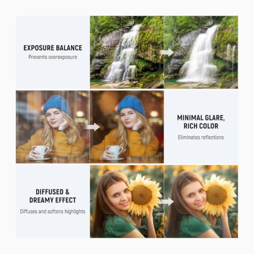 NEEWER 49mm 3 in 1 Variable ND + CPL + Black Diffusion 1/4 Lens Filter