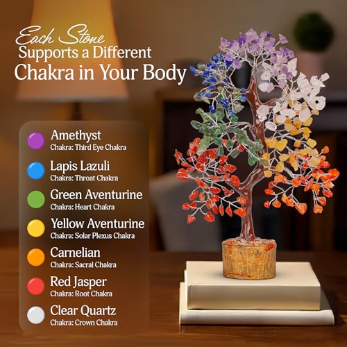 Yatskia Chakra Tree of Life - Crystals and Healing Stones - Feng Shui Decor - Meditation Accessories - Gift for Spiritual People - Handmade Crystal Tree with Seven Natural Chakra Crystals 10in Seven Chakra (Silver Wire)