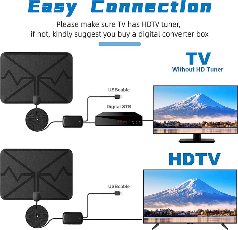 [Australia - AusPower] - 2023 Latest TV Antenna Indoor Smart, 360+ Miles Long Range - Digital HD Antenna Powerful Amplifier Indoor Outdoor - Signal Booster Support All TV's 4K 1080P Free Channels VHF UHF- 18ft HDTV Cable 