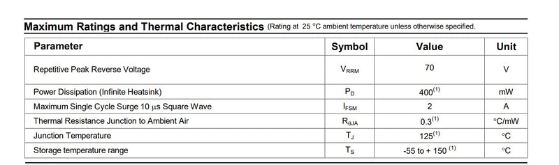 [Australia - AusPower] - Horinktor 20pcs 1N5711 Schottky Barrier Diode for General Purpose Applications. 
