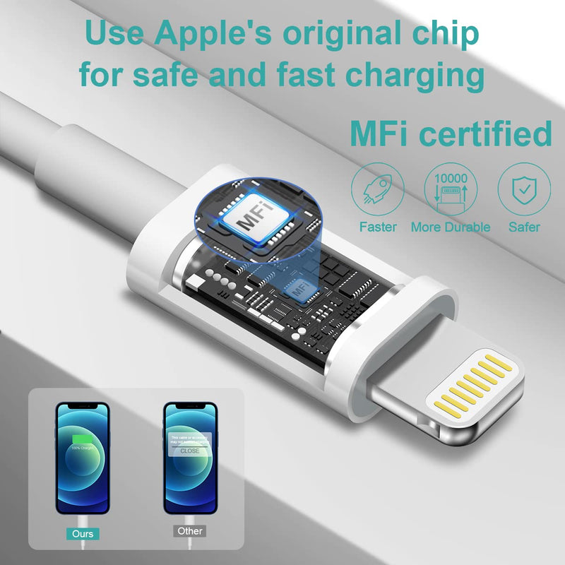 [Australia - AusPower] - iPhone Super Fast Charger iPad Charger 20W US C Wal Charer with 6FT Fast Charoing Fast Cables Compatble with iPhone 14/14Pro Max/iPhone 13/13Pro/12/12 Pro/11/iPad pro 6FT-20W 2Pack 