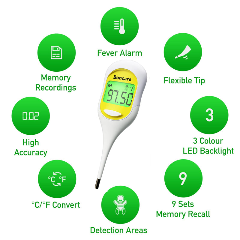 [Australia - AusPower] - Boncare Basal Thermometer for Adults with 9 Seconds Fast Reading, Digital Thermometer for Fever (Yellow) 