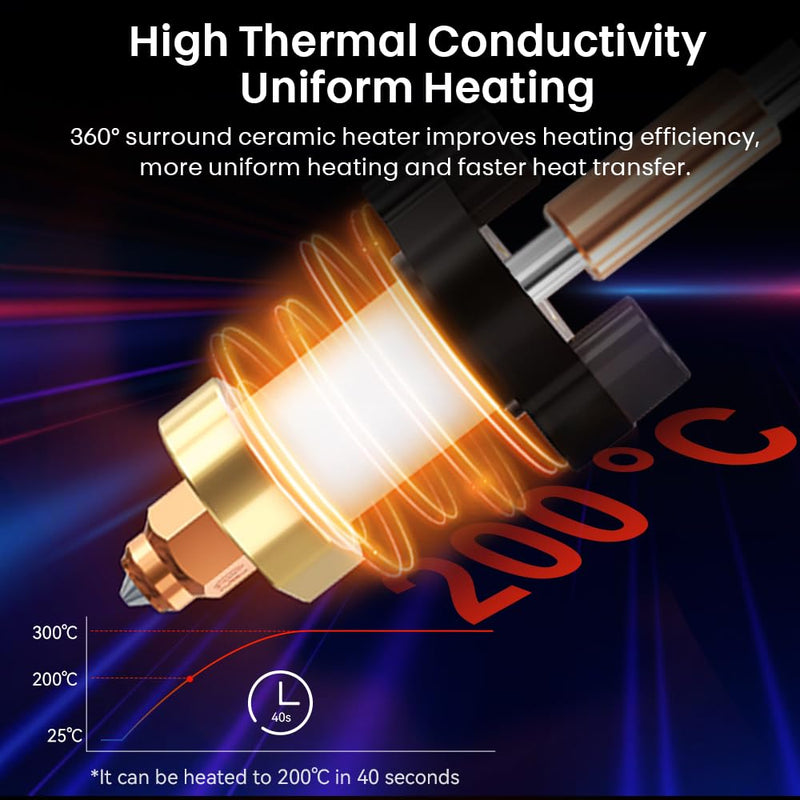 Creality Ender 3 V3 SE Hotend, Ender 3 V3 KE Ceramic Heating Block Kit with Quick-swap Nozzle, Upgrade Hotend Kit 300℃ High Temperature 600mm/s High-Speed Printing for Ender 3 V3 SE/KE 3D Printers