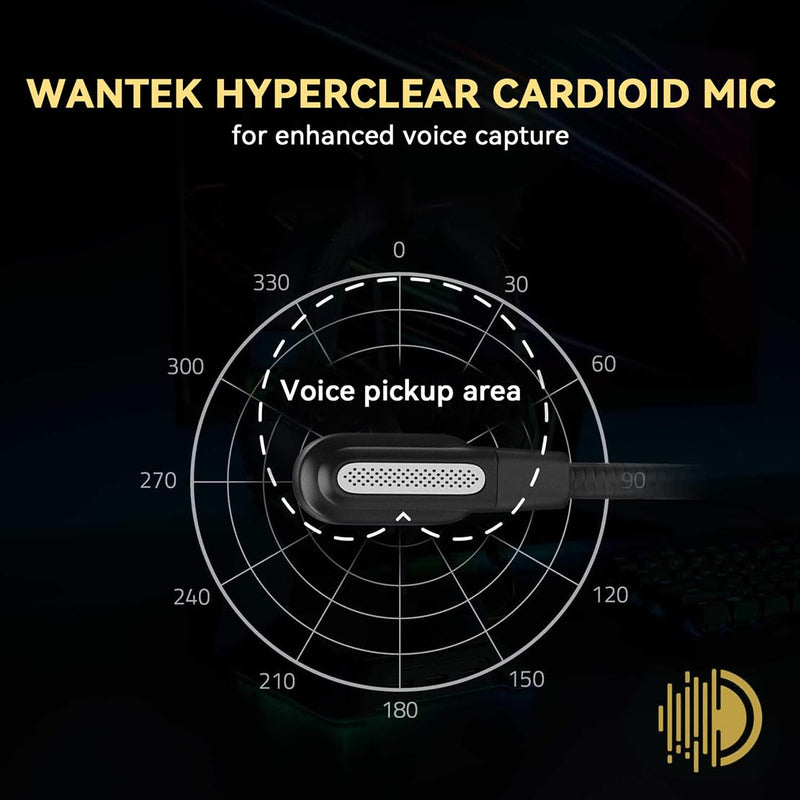 [Australia - AusPower] - Wantek USB Computer Headset with Clear Chat Microphone, Lightweight On Ear Wired Headset for MS Teams,Skype,Webinars,Call Center and More 88USBA 