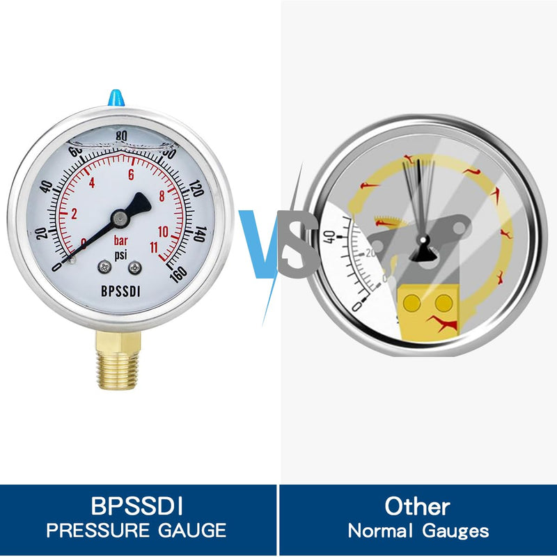 [Australia - AusPower] - 0-160 Psi Glycerin Liquid Filled Low Pressure Gauge, 2.5" Dial Size, 1/4" NPT Lower Mount, 304 Stainless Steel Case, for Water Pump, Pneumatic Air, RV Hose, Gas Pressure Test 0-160 psi 