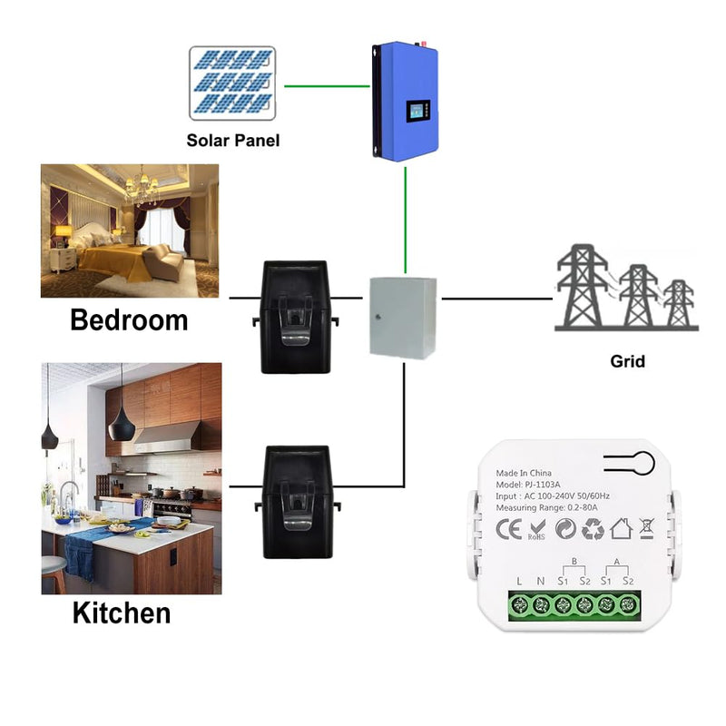 [Australia - AusPower] - Walfront Smart WiFi Energy Meter Real Time Monitoring Tuya APP for Home and Industrial Applications (with 2CT) 
