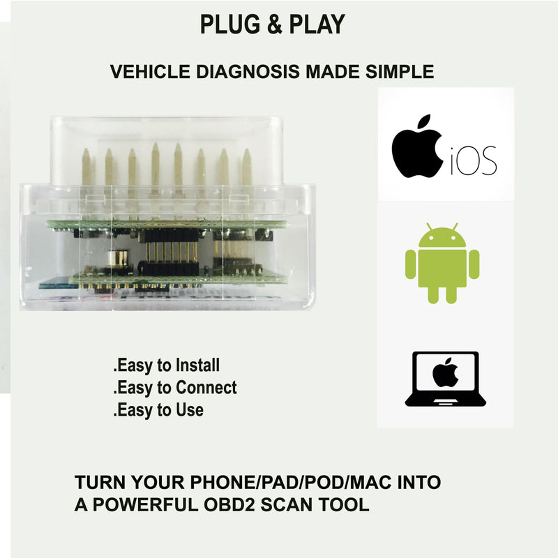 LELink Bluetooth Low Energy BLE OBD-II OBD2 Car Diagnostic Tool for iPhone/iPod/iPad and Android. New: Configurable Auto On/Off