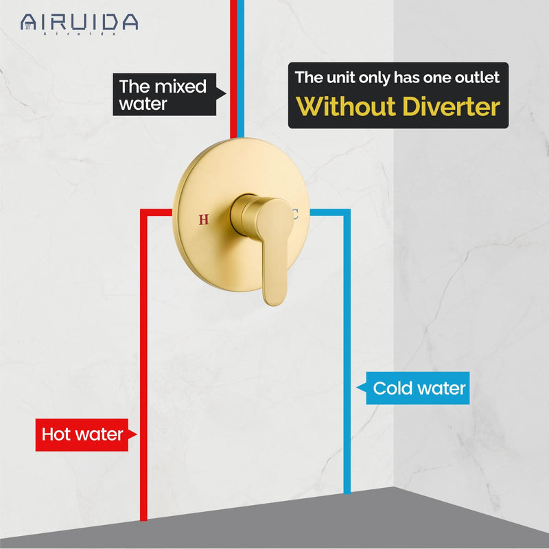 Airuida Round Single-Function Shower Handle Valve Trim Kit Shower Valves Wall Mount Brass Faucet Shower Rough-in Valve Bathroom Trim Kit Single Handle Tub Shower Valve Male Thread Brushed Gold