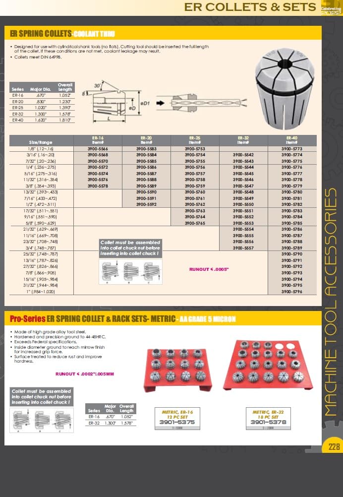 HHIP 3900-5183 ER-20 Spring Collet, 3/16" 3/16" (.16-.20)