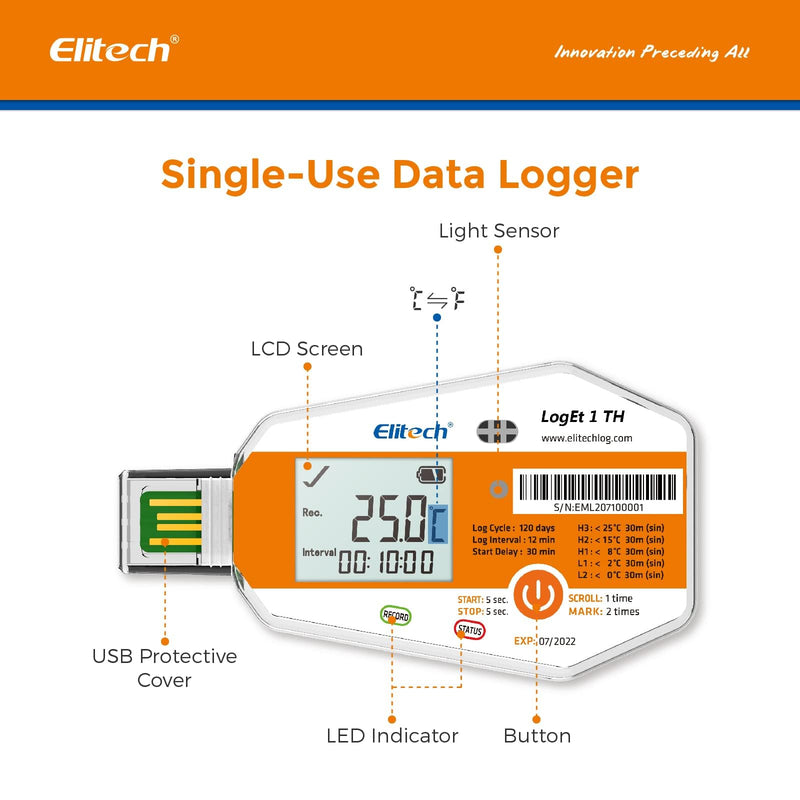 [Australia - AusPower] - Elitech WHO PQS Certificated 2 Pack 120 Days Temperature Humidity Data Logger with Light Sensor Single-Use Cold Chain Monitor (CCM) Temperature Recorder with PDF Report 16000 Points LogEt1-TH Internal Temp-Humi Standard 