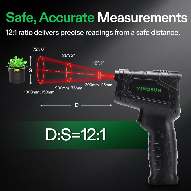 [Australia - AusPower] - VIVOSUN VPD Thermometer, Handheld Environmental Monitor, Precision Infrared Laser Thermometer Gun with Adjustable Emissivity, Leaf VPD and Temperature Monitoring for Plants, Grow Tents, HVAC 
