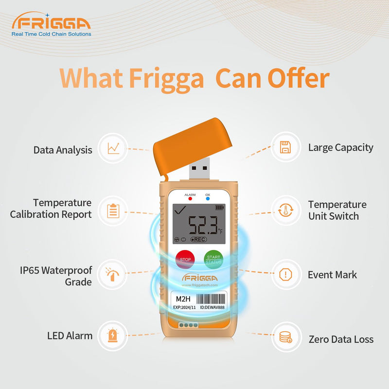 [Australia - AusPower] - Frigga M2H Reusable Temperature Humidity Data Logger Multi-Use USB Digital Temperature Recorder 14400 Points High Accuracy Refrigerator Thermometer Logger PDF CSV Report 