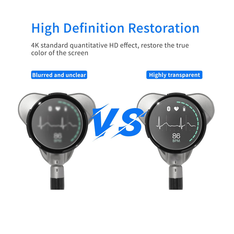 [Australia - AusPower] - 2-Pack Tempered Glass Screen Protector Compatible with EKO CORE 500 Digital Stethoscope 2.5D 9H Hardness Anti-Scratch Design for Maximum Protection and Clarity(2) 