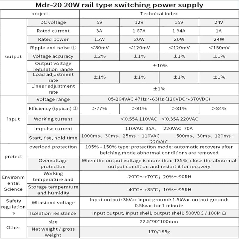 [Australia - AusPower] - MDR-20-24 AC to DC DIN-Rail DIN Rail Power Supply Power Supply, 24 W, 1 A, 24 V MDR-20-24 24V, 24W, 1A 