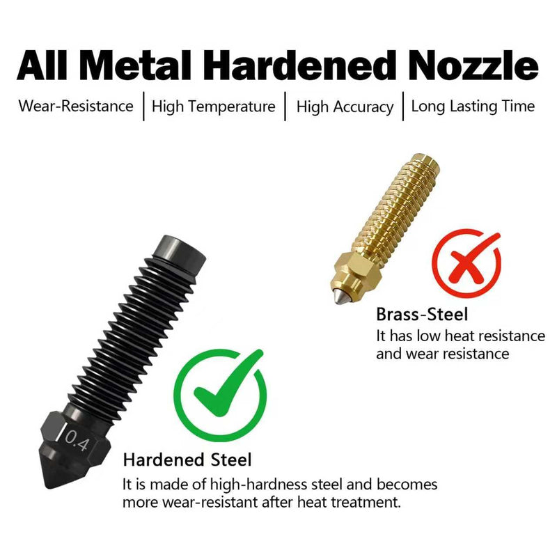 HzdaDeve 2PK 0.4MM Hardened Steel Ceramic Hotend for Centauri Carbon/Centauri Print Head Extruder Kit Hot End with Extra 0.2MM 0.4MM 0.6MM Hardened Nozzles 2PK Silicone Cover and 2PK Nozzle Brushes