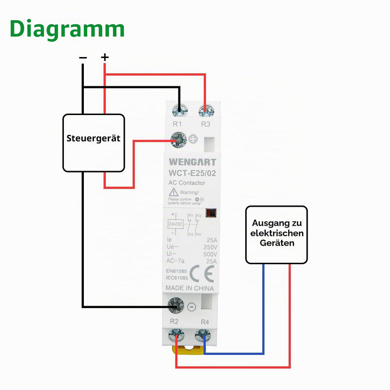 Wengart WCT-E25 DC Contactor 24 V, 2-Pin Normally Closed (2NC), 25 A Installation Contactor for DIN Rail, Hum-Free & Energy-saving, Optimised for 24 V DC System Control Panel 2NC_DC24V