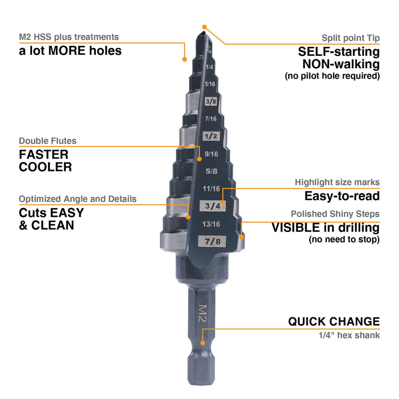 [Australia - AusPower] - M2 HSS Quick Change 3/16" - 7/8" Step Drill Bit Double Fluted Drill bits for Hole Drilling in Stainless Steel, Copper, Aluminum, Wood, Plastic 1 3/16" - 7/8’ 