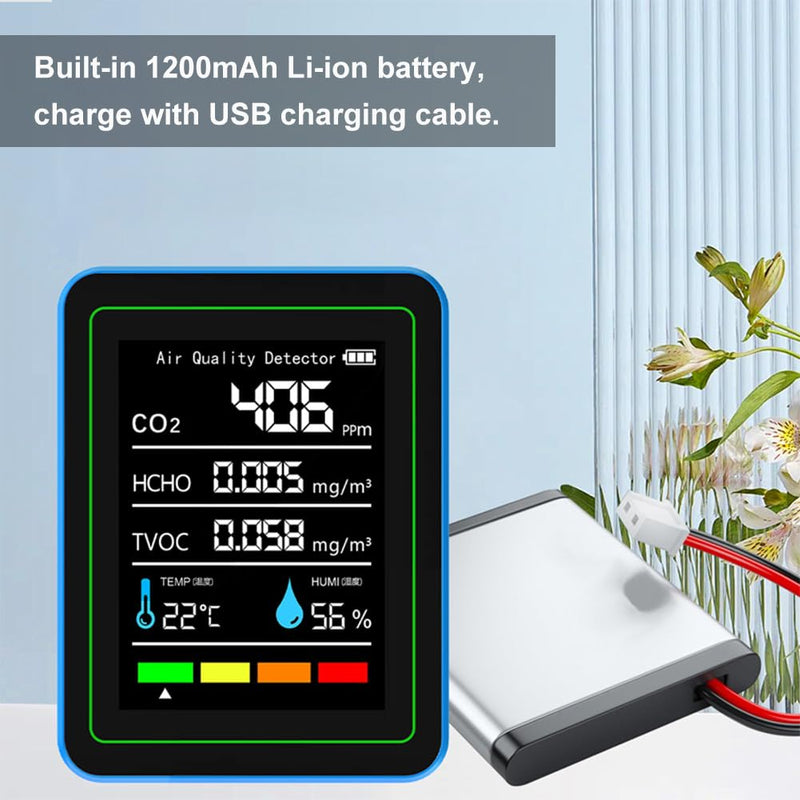 [Australia - AusPower] - 5-in-1 air Quality Monitor, Professional air Quality Detector with CO2 Monitor/Formaldehyde/TVOC/Temperature/Humidity, Suitable for Home, Hotel, Office, car 