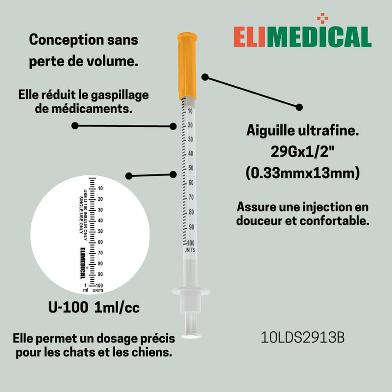 [Australia - AusPower] - Veterinary Insulin Syringe, U-100, 1cc (1ml), 29G x 1/2 inch (12.7mm), Individually Packed, for Pet Cat or Dog, 100 per box, 10LDS2913B 