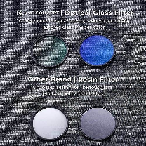 K&F CONCEPT 40.5mm UV CPL Lens Cap Filters Kit 18 Multi-Coated