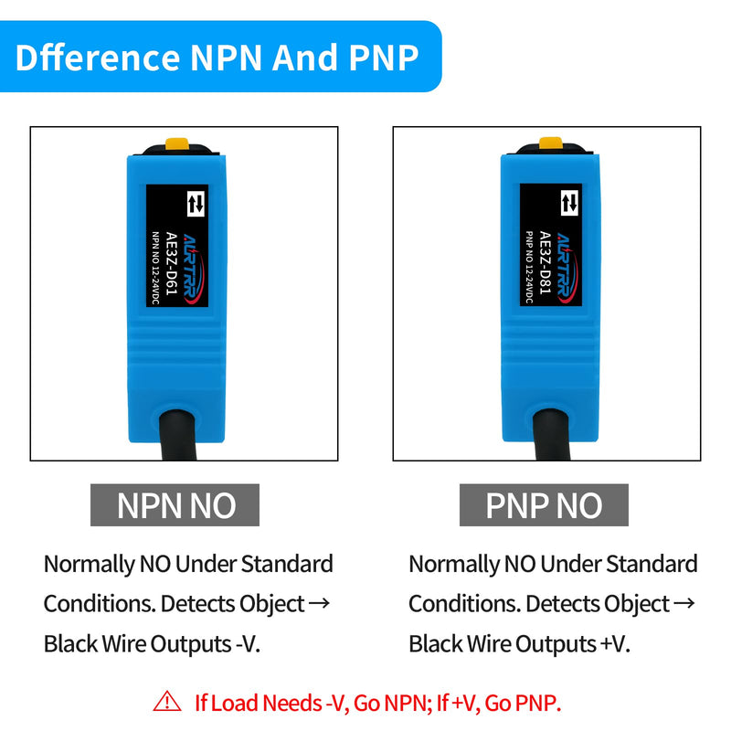 [Australia - AusPower] - Micro Photoelectric Sensor Switch PNP NO+NC,DC10-30V,Distance:80cm/31.52'', AE3Z-D81,Reflective photovoltaic Sensor,Garage Parking sensors,Infrared,Beam mini Small 