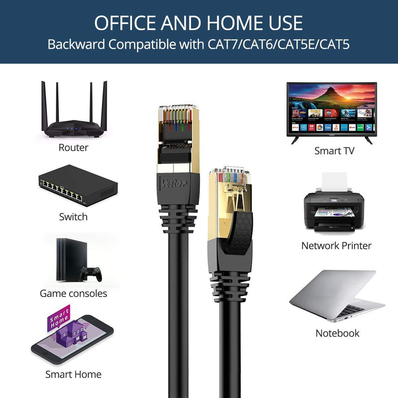 [Australia - AusPower] - Veetop Cat8 LAN Cable, 20 Gbps Network Cable, Super-Fast, Flexible and Robust with Gold-Plated RJ45 / Black 2 m 