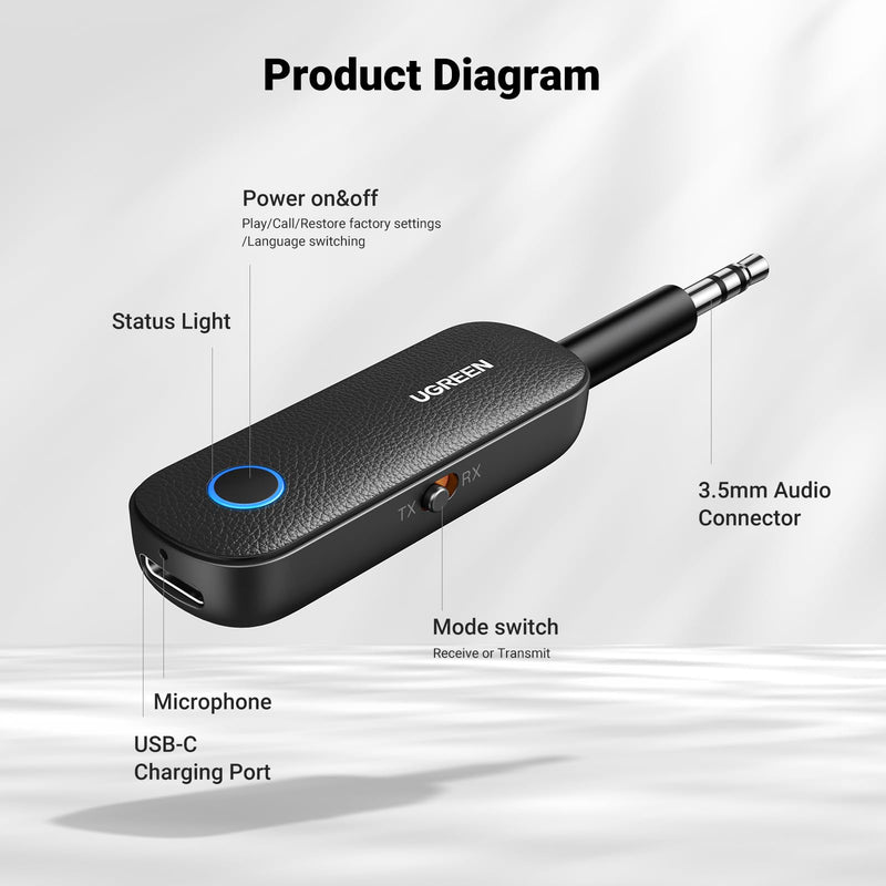 [Australia - AusPower] - UGREEN Bluetooth Transmitter Receiver for 2 AirPods or BT Devices, Bluetooth Wireless Transmitter for Headphones, 3.5mm Aux Audio Jack Adapter for in-Flight TV Car Home Stereo System 