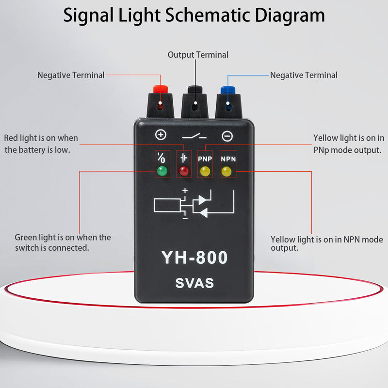 [Australia - AusPower] - Instrument Sensor Tester YH-800, Accurately Test Photoelectric, Proximity and Magnetic Switches with Clear Indication, Photoelectric Switch Tester for Photo Cell Sensors 