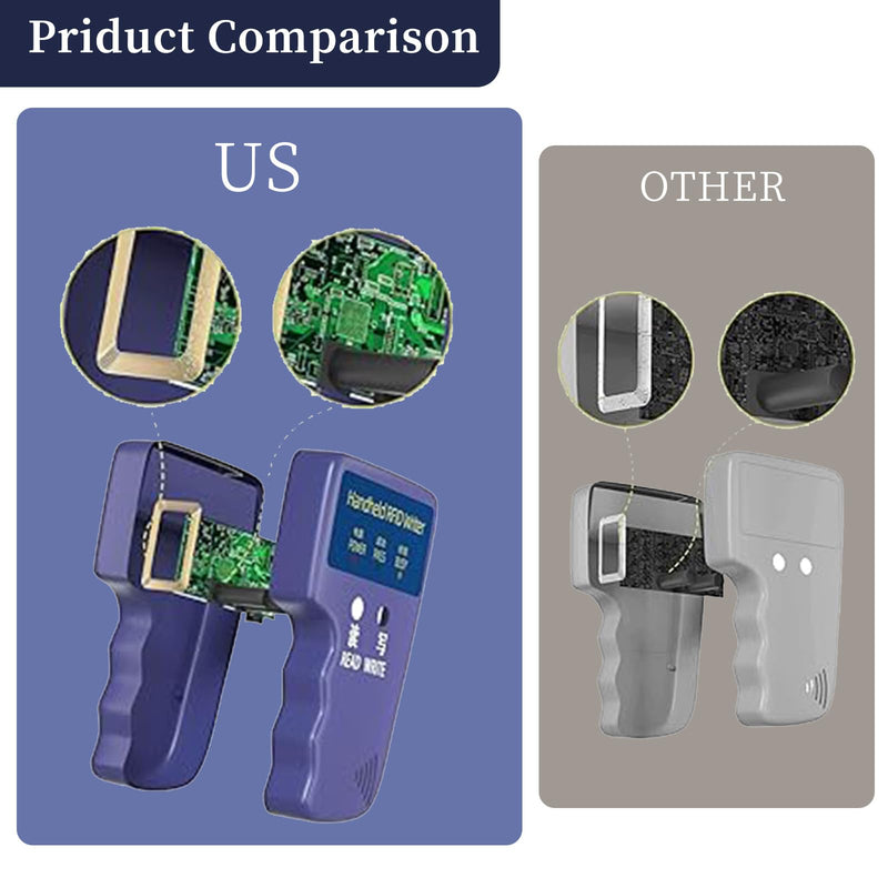 [Australia - AusPower] - RFID Reader Writer Handheld 125KHz RFID Writer Copier Smart ID Card Duplicator Used for T5577 or EM4305 