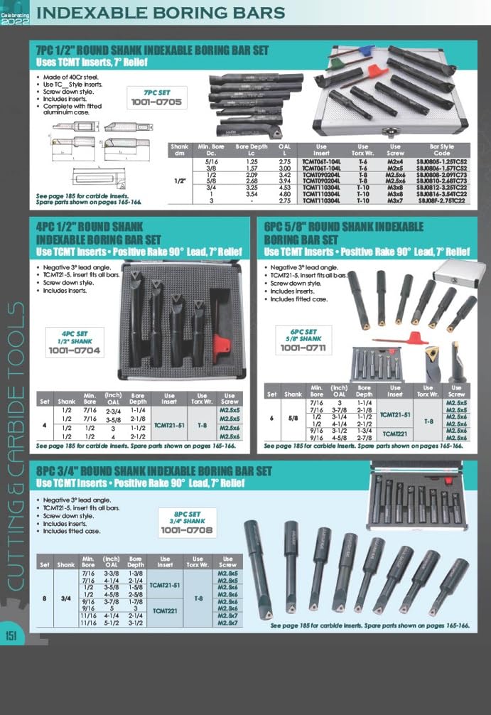 [Australia - AusPower] - HHIP 1001-0741 Round Shank Indexable Boring Bar, 2-3/4" x 1/2" 2-3/4 inches Length, 1/2 inches Shank, 1-1/4 inches Boring Depth 