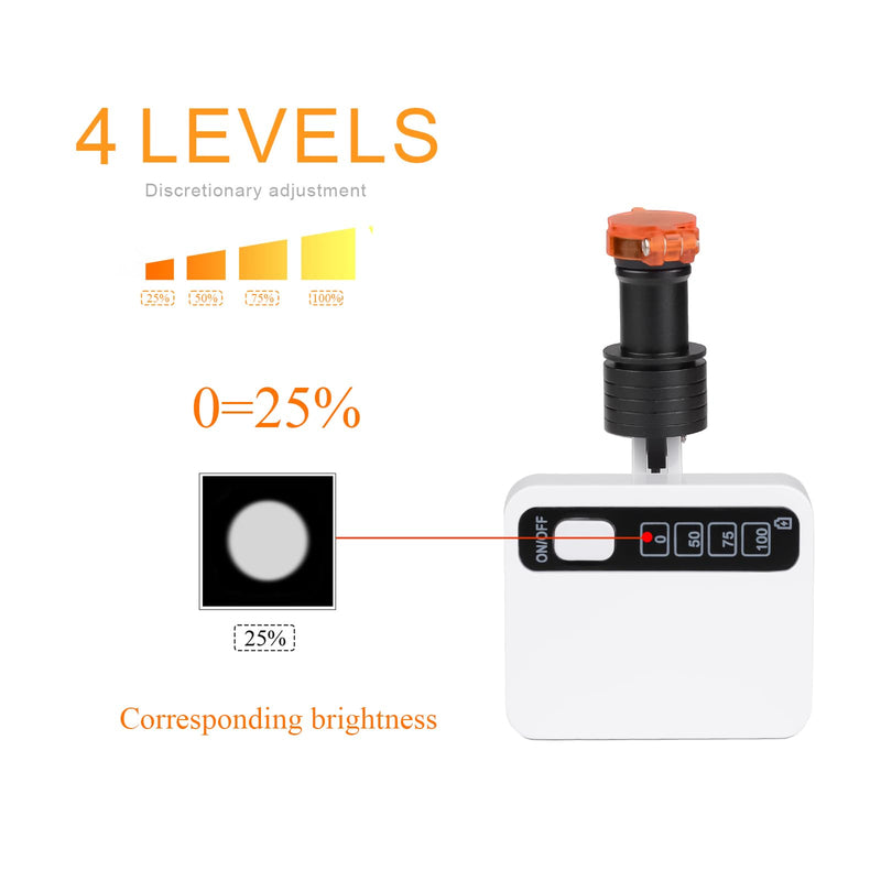 [Australia - AusPower] - Dental 5W Adjustable Headlamp LED Headlight Clip Magnetic Square Light with 2 Batteries for Surgical Magnification Binocular 