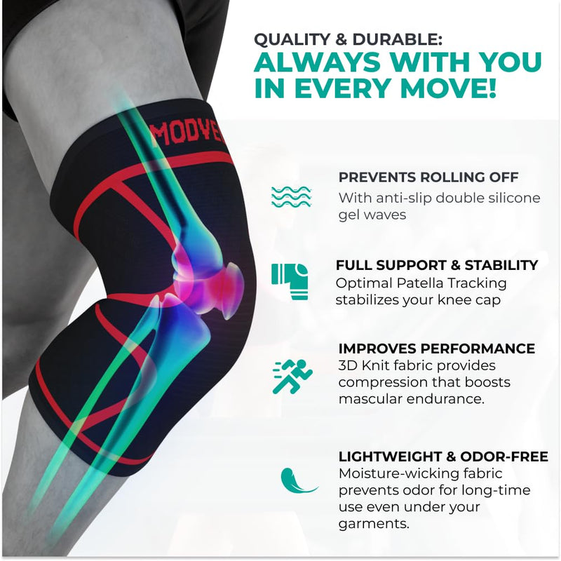 [Australia - AusPower] - Modvel Knee Braces for Knee Pain Women & Men - 2 Pack Knee Brace for Knee Pain Set, Knee Brace Compression Sleeve, Knee Support for Knee Pain Meniscus Tear, ACL & Arthritis Pain Relief,Red XXXL XXX-Large Red 