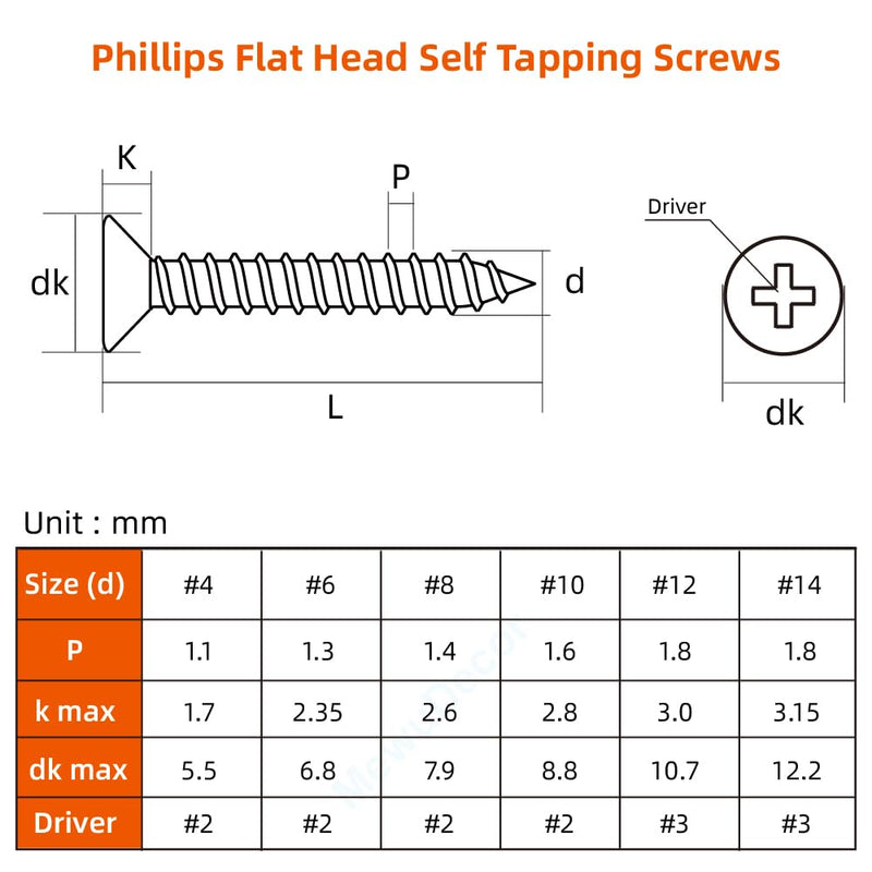[Australia - AusPower] - #12 x 2-1/2" Flat Head Sheet Metal Screws Wood Screws, Self Tapping, Stainless Steel 18-8 (304), 25 PCS #12 x 2-1/2" 
