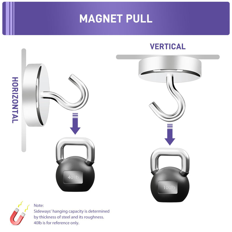 [Australia - AusPower] - Neosmuk Magnetic Hooks Heavy Duty,100lb Super Strong Magnet with Hooks for Cruise Cabins, Large Metal Hooks for Hanging on Fridge,Extra Strong Magnet Hanger for Ship Walls, 6 Pack Silver 1.18" Magnetic Hooks 