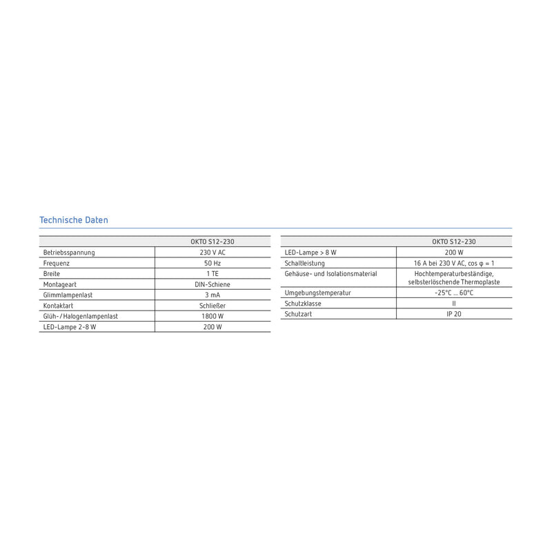 Theben 3120120 OKTO S12-230 Impulse Switch Electromechanical 1-Channel | 230 V, REG, DIN rail/DIN rail, 1 contact NO CONNECT, 200 W LED, SELV, manual switch, no quiescent current pack of 1
