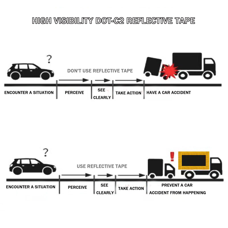 White High Visibility DOT-C2 Reflective Tape 2 inch x 50 feet Safety Warning Conspicuity Tape Waterproof Self-Adhesive Tape for Trailer Vehicles Trucks Vans Bikes Cargos Helmets Poles ‎2 IN X 50 FT White