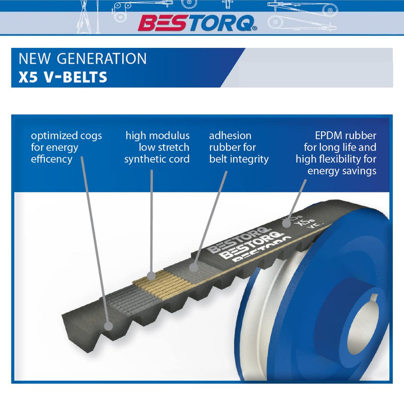 [Australia - AusPower] - BESTORQ BX81 Rubber V-Belt, Raw Edge/Cogged, Black, 84" Length x 0.66" Width x 0.43" Height Pack of 1 
