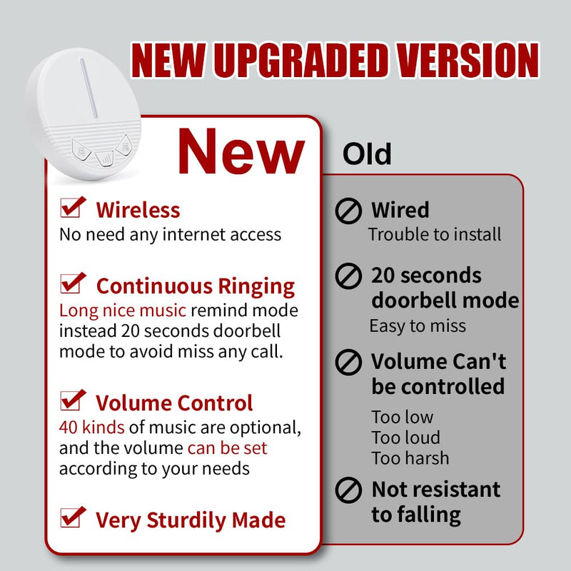 [Australia - AusPower] - Call Button for Elderly Seniors at Home Wireless Caregiver Pager Call Button Emergency Alert Button 2 Plugin Receivers 2 Waterproof Transmitters 1 Watch Button KCPM+KHG1+KSW-2+2+1 